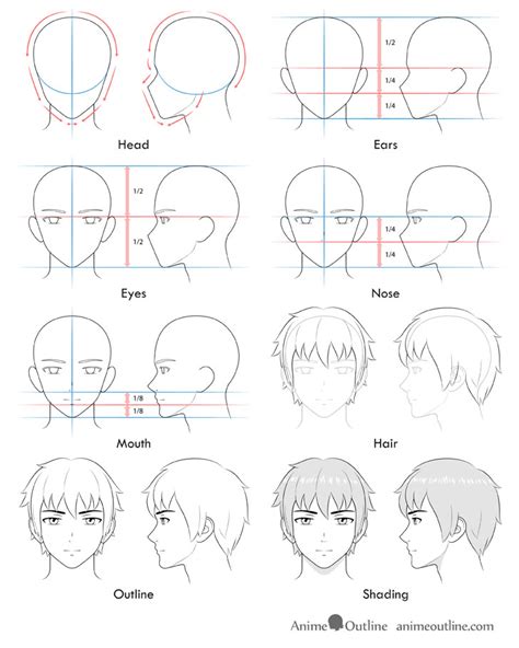 How to Draw Manga or Anime Head and Face Step by Step .